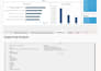 create an excel dashboard with charts and kpis